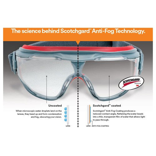 3M GoggleGear 500 Series GG501SGAF Clear Scotchgard Anti-fog lens - Industrial Tool & Supply