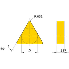 TNMN 432 flat_top NX2525, 1/32″ Corner Radius, 3/16″ Thick, 1/2″ Inscribed Circle, Turning Indexable Insert